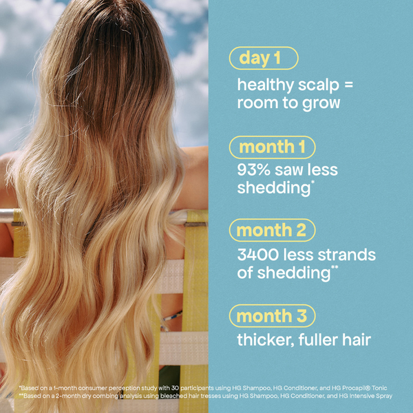 Bondi Boost HG Procapil Scalp Tonic 125ml