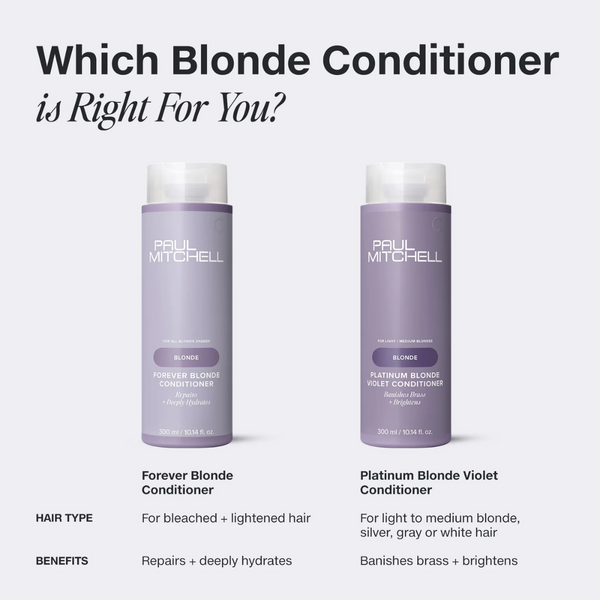 Paul Mitchell Forever Blonde Conditioner 300ml