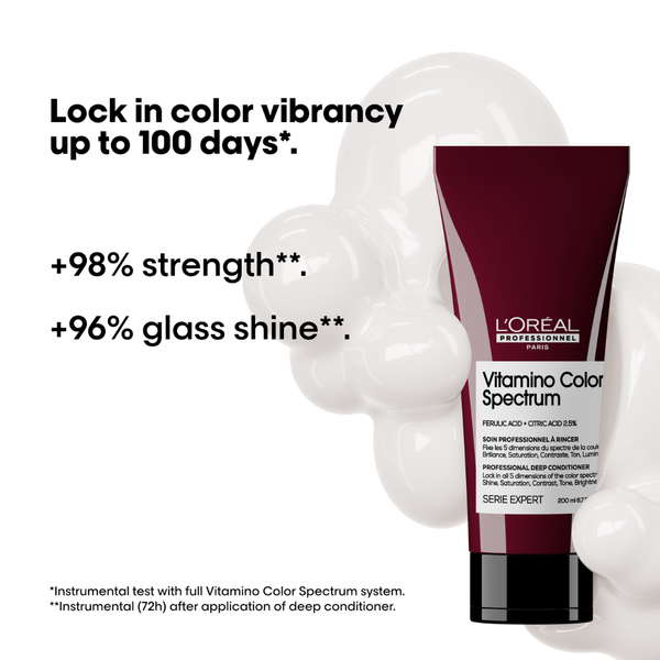 L'Oréal Serie Expert Vitamino Color Spectrum Trio Pack