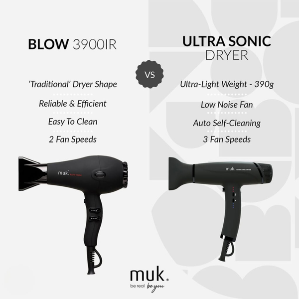 Muk Ultra Sonic Hair Dryer