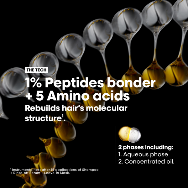 L'Oréal Serie Expert Absolut Repair Molecular Oil 30ml