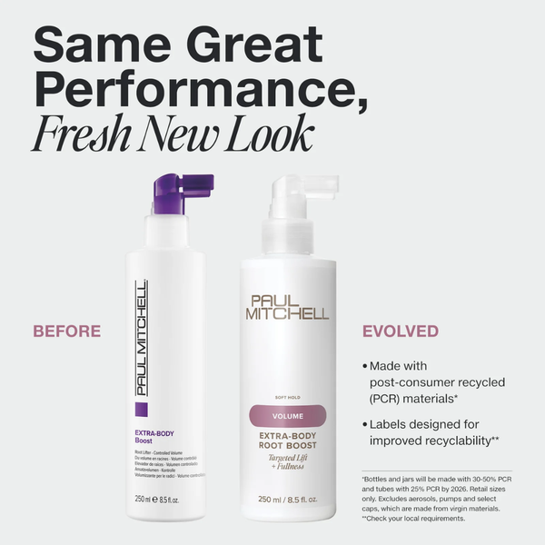 Paul Mitchell Extra-Body Root Boost 250ml
