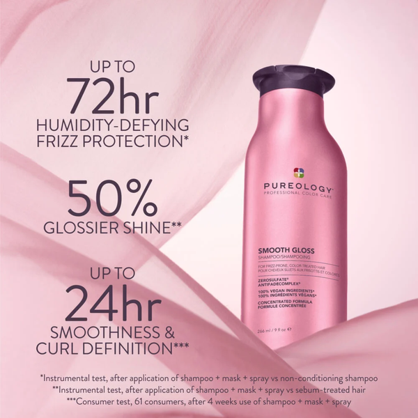 Pureology Smooth Gloss Shampoo 1 Litre