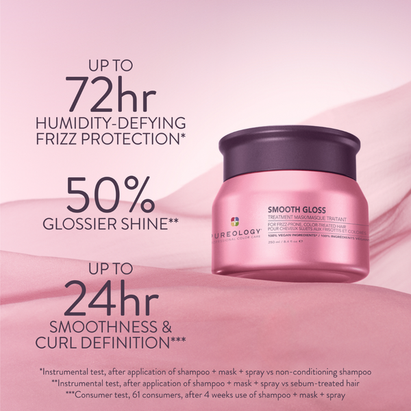 Pureology Smooth Gloss Hair Treatment Mask 250ml