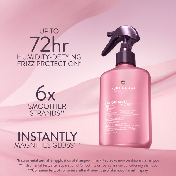 Pureology Smooth Gloss Silkmorphose Spray 230ml