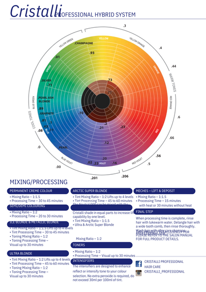 Cristalli Hair Colour Creme Colour Chart
